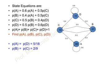 • State Equations are:
• p(A) = 0.6 p(A) + 0.5p(C)
• p(B) = 0.4 p(A) + 0.5p(C)
• p(C) = 0.5 p(B) + 0.4p(D)
• p(D) = 0.5 p(B) + 0.6p(D)
• p(A)+ p(B)+ p(C)+ p(D)=1
• Find p(A), p(B), p(C), p(D)
• p(A) = p(D) = 5/18
• p(B) = p(C) = 2/9
00
0110
11
0.4
0.6
0.6
0.5
0.5
0.40.5
0.5
D
C B
A
 