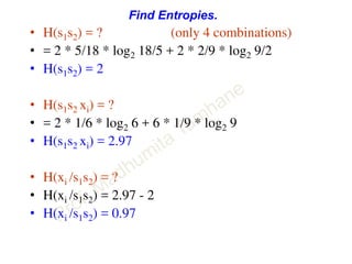 Find Entropies.
• H(s1s2) = ? (only 4 combinations)
• = 2 * 5/18 * log2 18/5 + 2 * 2/9 * log2 9/2
• H(s1s2) = 2
• H(s1s2 xi) = ?
• = 2 * 1/6 * log2 6 + 6 * 1/9 * log2 9
• H(s1s2 xi) = 2.97
• H(xi /s1s2) = ?
• H(xi /s1s2) = 2.97 - 2
• H(xi /s1s2) = 0.97
 