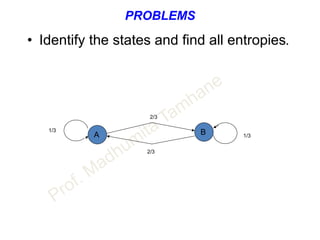 PROBLEMS
• Identify the states and find all entropies.
BA
2/3
2/3
1/3
1/3
 
