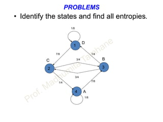 PROBLEMS
• Identify the states and find all entropies.
4
32
1
7/8
1/8
1/8
3/4
3/4
7/81/4
1/4
D
C B
A
 