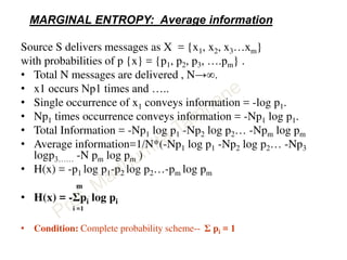 Information Theory Equation