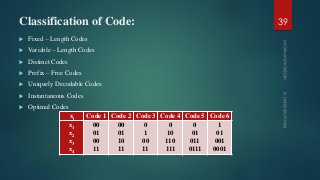 Information Theory - Introduction | PDF