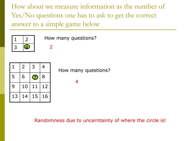 Information Theory 1 Ppt