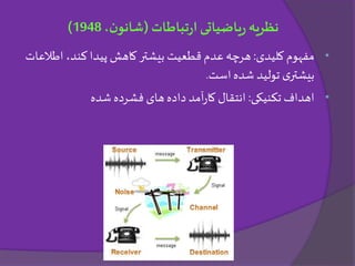 •‫کلیدی‬ ‫مفهوم‬:‫اط‬ ،‫کند‬ ‫پیدا‬ ‫کاهش‬ ‫بیشتر‬ ‫قطعیت‬ ‫عدم‬‫هرچه‬‫العات‬
‫است‬‫شده‬ ‫تولید‬ ‫ی‬‫بیشتر‬.
•‫تکنیکی‬ ‫اهداف‬:‫شده‬‫فشرده‬ ‫های‬‫داده‬ ‫آمد‬‫ر‬‫کا‬ ‫انتقال‬
‫تباطات‬‫ر‬‫ا‬ ‫یاضیاتی‬‫ر‬ ‫نظریه‬(،‫ن‬‫شانو‬1948)
 