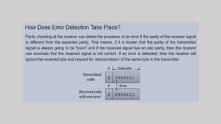 Information Theory Final.pptx