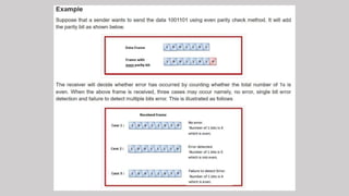 Information Theory Final.pptx