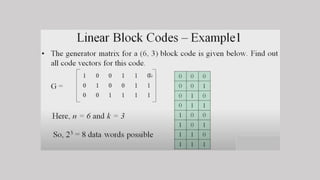Information Theory Final.pptx