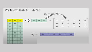 Information Theory Final.pptx
