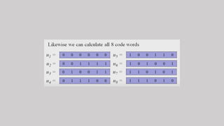 Information Theory Final.pptx