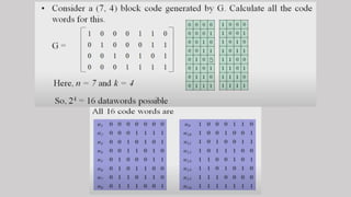 Information Theory Final.pptx
