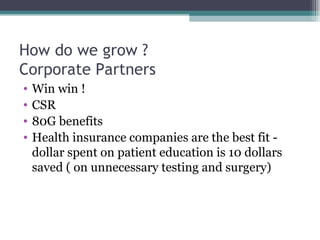 How do we grow ? Corporate Partners Win win ! CSR 80G benefits Health insurance companies are the best fit - dollar spent on patient education is 10 dollars saved ( on unnecessary testing and surgery) 