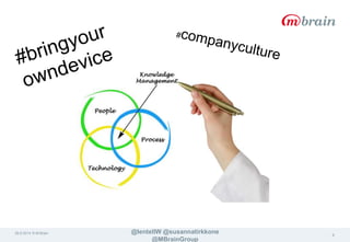 26.9.2014 © M-Brain @lentellW @susannatirkkone 
@MBrainGroup 
8 
 