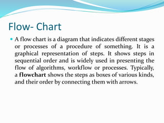 Information transfer | PPT