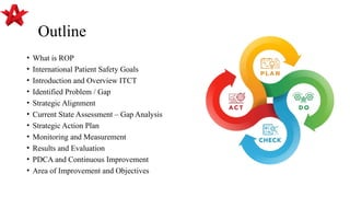 Information Transfer at Care Transitions (1).pptx