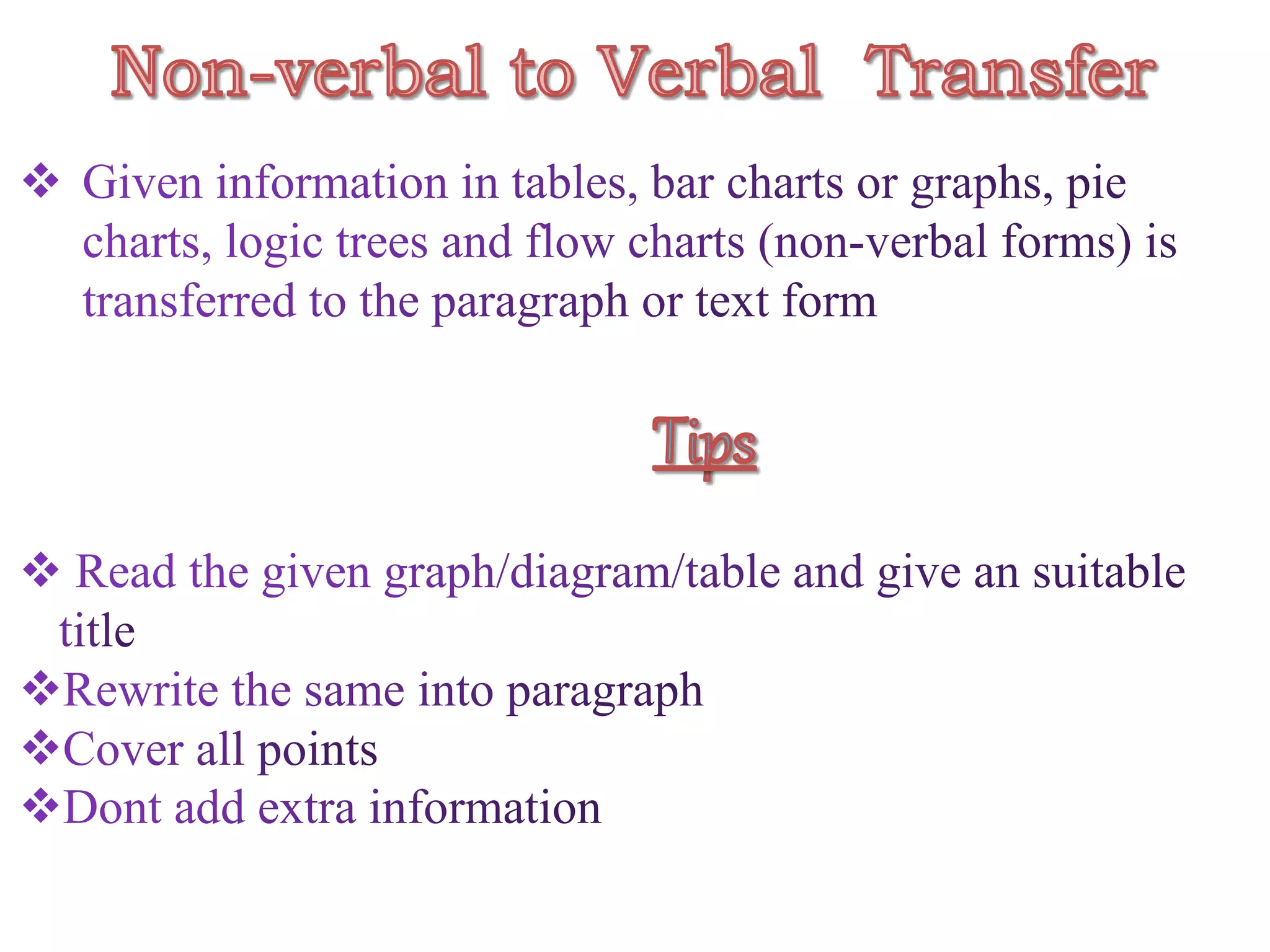 Information Transfer Format Information Transfer Verbal to Non-verbal | PPTX