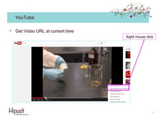 YouTube
• Get Video URL at current time
20
Right mouse click
 