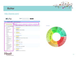 BizNar
30
http://biznar.com/
 