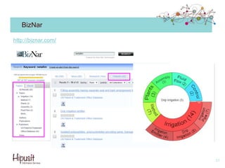 BizNar
31
http://biznar.com/
 