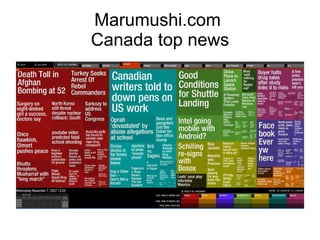 Marumushi.com  Canada top news 