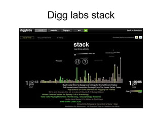 Digg labs stack 