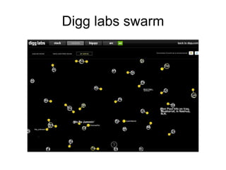Digg labs swarm 