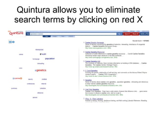 Quintura allows you to eliminate search terms by clicking on red X 