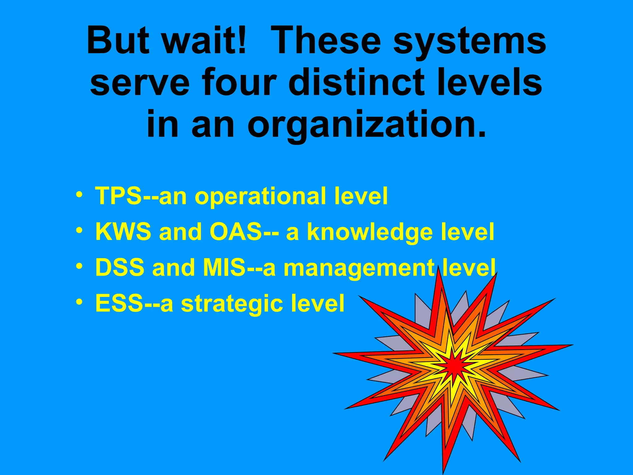 But wait!  These systems serve four distinct levels in an organization. TPS--an operational level KWS and OAS-- a knowledge level DSS and MIS--a management level ESS--a strategic level 