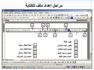1313
1
3
26
5
4
9
7
8
1
2
3
4
5
6
7
8
9
‫اللغة‬ ‫تغيير‬
‫المؤشر‬ ‫اتجاه‬ ‫تغيير‬
‫الكتابة‬ ‫اتجاه‬ ‫تحديد‬
‫الخط‬ ‫نوعية‬ ‫تحديد‬
‫الخط‬ ‫حجم‬ ‫تحديد‬
‫سميك‬ :‫الخط‬ ‫نمط‬
‫مائل‬ :‫الخط‬ ‫نمط‬
‫مسطر‬ :‫الخط‬ ‫نمط‬
‫الحروف‬ ‫لون‬ ‫تحديد‬
‫للكتابة‬ ‫ملف‬ ‫إعداد‬ ‫مراحل‬‫للكتابة‬ ‫ملف‬ ‫إعداد‬ ‫مراحل‬
 