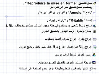 18
‫التنسيق‬ ‫نسخ‬“Reproduire la mise en forme: 
‫آخر‬ ‫نص‬ ‫الى‬ ‫نص‬ ‫تنسيق‬ ‫لنسخ‬ ‫ويستخدم‬
‫تراجع‬Annuler: ‫تم‬ ‫إجراء‬ ‫آخر‬ ‫عن‬ ‫التراجع‬
‫إعادة‬Rétablir: ‫إجراء‬ ‫آخر‬ ‫تكرار‬.
‫بملف‬ ‫يرتبط‬ ‫حيث‬ ‫النترنت‬ ‫وجود‬ ‫حالة‬ ‫في‬ ‫ويستخدم‬ : ‫تشعبي‬ ‫ارتباط‬ ‫إدراج‬URL
‫اليدوي‬ ‫بالتنسيق‬ ‫الجداول‬ ‫لرسم‬ : ‫وحدود‬ ‫جداول‬.
‫وصفوف‬ ‫وأعمدة‬ ‫جدول‬ ‫إدراج‬ : ‫جدول‬ ‫إدراج‬
‫الوورد‬ ‫برنامج‬ ‫داخل‬ ‫إكسل‬ ‫عمل‬ ‫ورقة‬ ‫إدراج‬ : ‫إكسل‬ ‫عمل‬ ‫ورقة‬ ‫إدراج‬.
‫الرسم‬ ‫أدوات‬ ‫شريط‬ ‫لعرض‬ : ‫رسم‬.
‫ومحتوياته‬ ‫النص‬ ‫تفاصيل‬ ‫لعرض‬ : ‫المستند‬ ‫خريطة‬.
‫الشاشة‬ ‫على‬ ‫الصفحة‬ ‫حجم‬ ‫عرض‬ ‫بطريقة‬ ‫التحكم‬ : ‫تصغير‬ / ‫تكبير‬ 18
 