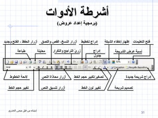 31
‫الدوات‬ ‫أشرطة‬‫الدوات‬ ‫أشرطة‬
(‫عروض‬ ‫إعداد‬ ‫)برمجية‬(‫عروض‬ ‫إعداد‬ ‫)برمجية‬
‫جديدة‬ ‫شريحة‬ ‫إدراج‬
‫شريحة‬ ‫تصميم‬
‫النص‬ ‫محماذاة‬ ‫أزرار‬ ‫الخط‬ ‫حجم‬ ‫تصغير/تكبير‬
‫الخط‬ ‫لون‬ ‫تغيير‬‫النص‬ ‫تنسيق‬ ‫أزرار‬
‫الخطوط‬ ‫لئحة‬
‫الخط‬ ‫حجم‬ ‫تغيير‬
‫وجديد‬ ‫الفتح‬ ، ‫الحفظ‬ ‫أزرار‬
‫طبماعة‬ ‫معماينة‬ ‫والتكرار‬ ‫التراجع‬ ‫ي‬ّ  ‫زر‬
‫واللصق‬ ‫القص‬ ،‫النسخ‬ ‫أزرار‬
‫إدراج‬
‫جدول‬
‫الشريحة‬ ‫عرض‬ ‫نسبة‬
‫تخطيط‬ ‫إدراج‬ ‫الشبكة‬ ‫إظهمار/إخفماء‬ ‫التعليممات‬ ‫فتح‬
‫الخذري‬ ‫منجي‬ ‫قبل‬ ‫من‬ ‫إنشاء‬
 