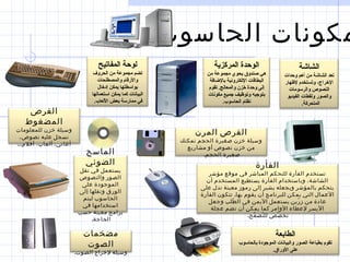‫الحاسوب‬ ‫مكونات‬
‫المركزية‬ ‫الوحدة‬
‫من‬ ‫مجموعة‬ ‫يحوي‬ ‫صندوق‬ ‫هي‬
‫بالضافة‬ ‫اللكترونية‬ ‫البطاقات‬
‫تقوم‬ .‫والمعالج‬ ‫خزن‬ ‫وحدة‬ ‫إلى‬
‫مكونات‬ ‫جميع‬ ‫وتوظيف‬ ‫بتوجيه‬
.‫الحاسوب‬ ‫نظام‬
‫الشاشة‬
‫وحدات‬ ‫أهم‬ ‫من‬ ‫الشاشة‬ ‫تعد‬
‫لظهار‬ ‫وتستخدم‬ ،‫الخراج‬
‫والرسومات‬ ‫النصوص‬
‫الفيديو‬ ‫ولقطات‬ ‫والصور‬
.‫المتحركة‬
‫المفاتيح‬ ‫لوحة‬
‫الحروف‬ ‫من‬ ‫مجموعة‬ ‫تضم‬
‫والمصطلحات‬ ‫والرقام‬
‫إدخال‬ ‫يمكن‬ ‫بواسطتها‬
‫استعمالها‬ ‫يمكن‬ ‫كما‬ ‫البيانات‬
‫اللعاب‬ ‫بعض‬ ‫ممارسة‬ ‫في‬.
‫الفأرة‬
‫مؤشر‬ ‫موقع‬ ‫في‬ ‫المباشر‬ ‫للتحكم‬ ‫الفأرة‬ ‫تستخدم‬
‫أن‬ ‫المستخدم‬ ‫يستطيع‬ ‫الفأرة‬ ‫وباستخدام‬ ،‫الشاشة‬
‫على‬ ‫تدل‬ ‫معينة‬ ‫رموز‬ ‫إلى‬ ‫يشير‬ ‫ويجعله‬ ‫بالمؤشر‬ ‫يتحكم‬
‫بها‬ ‫يقوم‬ ‫أن‬ ‫للبرنامج‬ ‫يمكن‬ ‫التي‬ ‫العمال‬.‫تتكون‬‫الفأرة‬
‫وجعل‬ ‫طلب‬ّ ‫ال‬ ‫في‬ ‫اليمن‬ ‫يستعمل‬ ‫رين‬ّ ‫ز‬ ‫من‬ ‫عادة‬
‫عجلة‬ ‫تضم‬ ‫أن‬ ‫يمكن‬ ‫كما‬ ‫الوامر‬ ‫لعطاء‬ ‫اليسر‬
‫فح‬ّ ‫تص‬ّ ‫لل‬ ‫صص‬ّ ‫تخ‬.
‫القرص‬
‫المضغوط‬
‫للمعلومات‬ ‫خزن‬ ‫وسيلة‬
،‫نصوص‬ ‫عليه‬ ‫نسجل‬
...‫أفلم‬ ،‫ألعاب‬ ،‫أغاني‬
‫المرن‬ ‫القرص‬
‫تمكنك‬ ‫الحجم‬ ‫صغيرة‬ ‫خزن‬ ‫وسيلة‬
‫مشاريع‬ ‫أو‬ ‫نصوص‬ ‫خزن‬ ‫من‬
‫الحجم‬ ‫صغيرة‬.‫الماسح‬
‫الضوئي‬
‫نقل‬ ‫في‬ ‫يستعمل‬
‫والنصوص‬ ‫الصور‬
‫على‬ ‫الموجودة‬
‫إلى‬ ‫ونقلها‬ ‫الورق‬
‫ليتم‬ ‫الحاسوب‬
‫في‬ ‫استخدامها‬
‫حسب‬ ‫معينة‬ ‫برامج‬
‫الحاجة‬.
‫الطابعة‬
‫بالحاسوب‬ ‫الموجودة‬ ‫والبيانات‬ ‫الصور‬ ‫بطباعة‬ ‫تقوم‬
‫الوراق‬ ‫على‬.
‫مضخمات‬
‫الصوت‬
‫الصوت‬ ‫لخراج‬ ‫وسيلة‬.
 