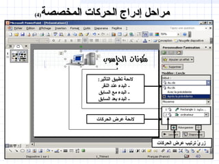 40
‫المخصصة‬ ‫الحركات‬ ‫إدراج‬ ‫مراحل‬‫المخصصة‬ ‫الحركات‬ ‫إدراج‬ ‫مراحل‬))44((
:‫التأثير‬ ‫تطبيق‬ ‫لئحة‬
‫النقر‬ ‫عند‬ ‫البدء‬ -
‫السابق‬ ‫مع‬ ‫البدء‬ -
‫السابق‬ ‫بعد‬ ‫البدء‬ -
‫الحركات‬ ‫عرض‬ ‫لئحة‬
‫الحركات‬ ‫عرض‬ ‫ترتيب‬ ‫ي‬ّ  ‫زر‬
 