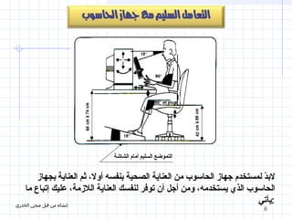 6
‫الشاشة‬ ‫أمام‬ ‫السليم‬ ‫التموضع‬
‫بجهاز‬ ‫العناية‬ ‫ثم‬ ،‫أول‬ ‫بنفسه‬ ‫الصحية‬ ‫العناية‬ ‫من‬ ‫الحاسوب‬ ‫جهاز‬ ‫لمستخدم‬ ‫د‬ّ‫ة‬‫لب‬
‫ما‬ ‫إتباع‬ ‫عليك‬ ،‫اللزمة‬ ‫العناية‬ ‫لنفسك‬ ‫توفر‬ ‫أن‬ ‫أجل‬ ‫ومن‬ ،‫يستخدمه‬ ‫الذي‬ ‫الحاسوب‬
‫:يأتي‬‫الخذري‬ ‫منجي‬ ‫قبل‬ ‫من‬ ‫إنشاء‬
 