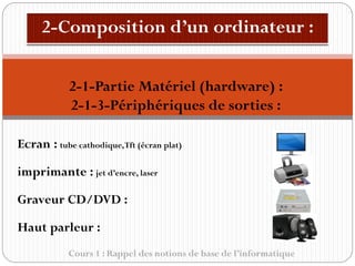 Cours 1 : Rappel des notions de base de l’informatique
Ecran : tube cathodique,Tft (écran plat)
imprimante : jet d’encre, laser
Graveur CD/DVD :
Haut parleur :
2-1-Partie Matériel (hardware) :
2-1-3-Périphériques de sorties :
 