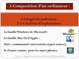 Cours 1 : Rappel des notions de base de l’informatique
La familleWindows de Microsoft :
La famille Mac Os d’Apple :
Unix : communauté universitaire (open source).
Et d’autre comme pour les smart phones.
2-2-Logiciels (software) :
2-2-1-Système d’exploitation :
 