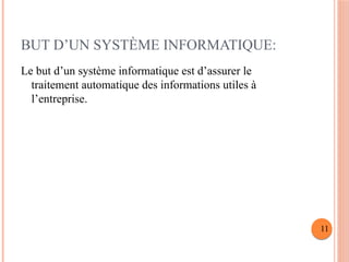 BUT D’UN SYSTÈME INFORMATIQUE:
Le but d’un système informatique est d’assurer le
traitement automatique des informations utiles à
l’entreprise.
11
 