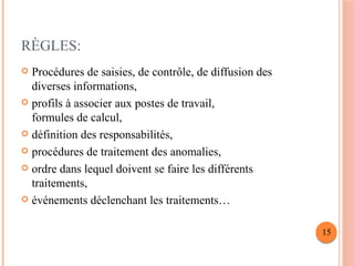 RÈGLES:
 Procédures de saisies, de contrôle, de diffusion des
diverses informations,
 profils à associer aux postes de travail,
formules de calcul,
 définition des responsabilités,
 procédures de traitement des anomalies,
 ordre dans lequel doivent se faire les différents
traitements,
 événements déclenchant les traitements…
15
 