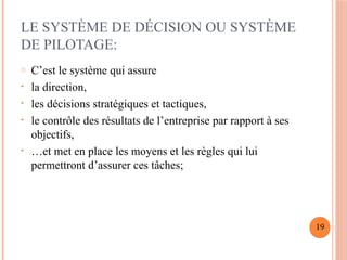 LE SYSTÈME DE DÉCISION OU SYSTÈME
DE PILOTAGE:
o C’est le système qui assure
• la direction,
• les décisions stratégiques et tactiques,
• le contrôle des résultats de l’entreprise par rapport à ses
objectifs,
• …et met en place les moyens et les règles qui lui
permettront d’assurer ces tâches;
19
 