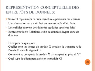 REPRÉSENTATION CONCEPTUELLE DES
ENTREPÔTS DE DONNÉES:
 Souvent représentés par une structure à plusieurs dimensions
• Une dimension est un attribut ou un ensemble d’attributs
• Les cellules sauvent des données agrégées appelées faits
• Représentations: Relations, cube de données, hyper-cube de
données
• Exemples de questions:
Quelles sont les ventes du produit X pendant le trimestre A de
l'année B dans la région C ?
• Comment se comporte le produit X par rapport au produit Y?
• Quel type de client peut acheter le produit X?
28
 