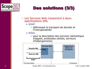 Des solutions (3/3) Les Services Web s’associent à deux spécifications XML SOAP définissant le transport de donnée et l’interopérabilité WSDL pour la description des services (sémantique d’appels, protocoles utilisés, serveurs d’hébergements) Services Web WSDL Requête XML Réponse XML SOAP Applications métiers de l’entreprise Consommateur  Producteur  