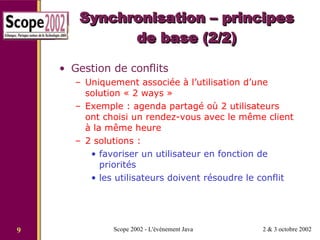 Synchronisation – principes de base (2/2) Gestion de conflits Uniquement associée à l’utilisation d’une solution « 2 ways » Exemple : agenda partagé où 2 utilisateurs ont choisi un rendez-vous avec le même client à la même heure 2 solutions : favoriser un utilisateur en fonction de priorités les utilisateurs doivent résoudre le conflit 