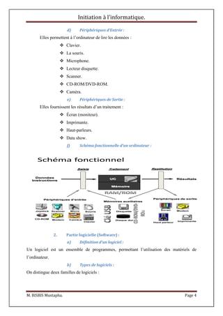 Initiation à l’informatique.
M. BISBIS Mustapha. Page 4
d) Périphériques d’Entrée :
Elles permettent à l’ordinateur de lire les données :
 Clavier.
 La souris.
 Microphone.
 Lecteur disquette.
 Scanner.
 CD-ROM/DVD-ROM.
 Caméra.
e) Périphériques de Sortie :
Elles fournissent les résultats d’un traitement :
 Écran (moniteur).
 Imprimante.
 Haut-parleurs.
 Data show.
f) Schéma fonctionnelle d’un ordinateur :
Schéma fonctionnel
UCDonnées
Instructions
Résultats
Saisie RestitutionTraitement
Périphériques de sortie
Ecran Modem
Imprimante
Haut parleur
Périphériques d’entrée
Modem
Micro
Clavier
Souris
CaméraCD-ROM
Joystick Scanner
Mémoires auxiliaires
Disquette
Disque dur
Mémoire
2. Partie logicielle (Software) :
a) Définition d’un logiciel :
Un logiciel est un ensemble de programmes, permettant l’utilisation des matériels de
l’ordinateur.
b) Types de logiciels :
On distingue deux familles de logiciels :
 