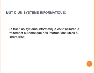 Butd’unsystèmeinformatique:	Le butd’unsystèmeinformatiqueestd’assurer le traitementautomatique des informationsutiles à l’entreprise.11
