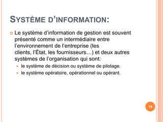 Systèmed’information:Le systèmed’information de gestionestsouventprésentécomme un intermédiaire entre l’environnement de l’entreprise (les clients, l’État, les fournisseurs…) et deuxautressystèmes de l’organisationquisont:le système de décisionousystème de pilotage.le systèmeopératoire, opérationnelouopérant.18