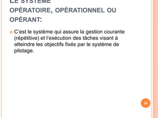 Le systèmeopératoire, opérationnelouopérant:C’est le systèmequiassure la gestioncourante (répétitive) et l’exécution des tâchesvisant à atteindre les objectifsfixés par le système de pilotage.20