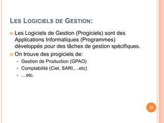 Les Logiciels de Gestion:Les Logiciels de Gestion (Progiciels) sont des Applications Informatiques (Programmes) développés pour des tâches de gestion spécifiques.On trouve des progiciels de:Gestion de Production (GPAO)Comptabilité (Ciel, SARI,…etc)…etc.22