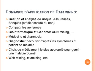 Domaines d’application de Datamining:Gestion et analyse de risque: Assurances, Banques (crédit accordé ou non)Compagnies aériennesBioinformatique et Génome: ADN mining, …Médecine et pharmacie:Diagnostic: découvrir d’après les symptômes du patient sa maladieChoix du médicament le plus approprié pour guérir une maladie donnéWeb mining, textmining, etc.34