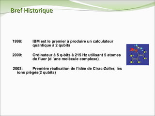 Bref Historique 1998: IBM est le premier à produire un calculateur  quantique à 2 qubits 2000: Ordinateur à 5 q-bits à 215 Hz utilisant 5 atomes  de fluor (d ’une molécule complexe)  2003: Première réalisation de l’idée de Cirac-Zoller, les  ions piégés(2 qubits) 