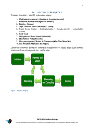 18
AWOUZOUBA Esso-Essinam
Sécurité informatique/ Audit Informatique/ Gestion des projets /Management du Changement/ Contrôle de Qualité/Kaizen
IV. GESTION DES PROJETS SI
En gestion de projets, il y a dix (10) fondamentaux qui sont :
1. Work breakdown structure (structure de découpage du projet)
2. Milestones (Point de marquage ou de référence)
3. Baselines (Canevas)
4. Triple constraint (Time, Cost Scope  Quality)
5. Project lifecycle (Initiation –> Initiale planification <–>Exécution contrôle <-> replanification-
>clôture)
6. Gantt Chart
7. Change control board (Comité de Contrôle)
8. Stakeholders( Parties Prenantes)
9. Change management (Gestion du Changement)(Who When Where Why)
10. Risk mitigation (Atténuation des risques)
La méthode traditionnelle identifie cinq éléments de développement d’un projet (4 étapes plus le contrôle):
initiation planification et design, exécution, contrôle finition
Figure 1 Project Lifecycle
 
