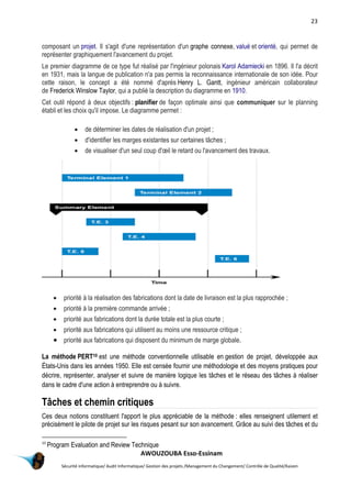 23
AWOUZOUBA Esso-Essinam
Sécurité informatique/ Audit Informatique/ Gestion des projets /Management du Changement/ Contrôle de Qualité/Kaizen
composant un projet. Il s'agit d'une représentation d'un graphe connexe, valué et orienté, qui permet de
représenter graphiquement l'avancement du projet.
Le premier diagramme de ce type fut réalisé par l'ingénieur polonais Karol Adamiecki en 1896. Il l'a décrit
en 1931, mais la langue de publication n'a pas permis la reconnaissance internationale de son idée. Pour
cette raison, le concept a été nommé d'après Henry L. Gantt, ingénieur américain collaborateur
de Frederick Winslow Taylor, qui a publié la description du diagramme en 1910.
Cet outil répond à deux objectifs : planifier de façon optimale ainsi que communiquer sur le planning
établi et les choix qu'il impose. Le diagramme permet :
 de déterminer les dates de réalisation d'un projet ;
 d'identifier les marges existantes sur certaines tâches ;
 de visualiser d'un seul coup d'œil le retard ou l'avancement des travaux.
 priorité à la réalisation des fabrications dont la date de livraison est la plus rapprochée ;
 priorité à la première commande arrivée ;
 priorité aux fabrications dont la durée totale est la plus courte ;
 priorité aux fabrications qui utilisent au moins une ressource critique ;
 priorité aux fabrications qui disposent du minimum de marge globale.
La méthode PERT10 est une méthode conventionnelle utilisable en gestion de projet, développée aux
États-Unis dans les années 1950. Elle est censée fournir une méthodologie et des moyens pratiques pour
décrire, représenter, analyser et suivre de manière logique les tâches et le réseau des tâches à réaliser
dans le cadre d'une action à entreprendre ou à suivre.
Tâches et chemin critiques
Ces deux notions constituent l'apport le plus appréciable de la méthode : elles renseignent utilement et
précisément le pilote de projet sur les risques pesant sur son avancement. Grâce au suivi des tâches et du
10
Program Evaluation and Review Technique
 